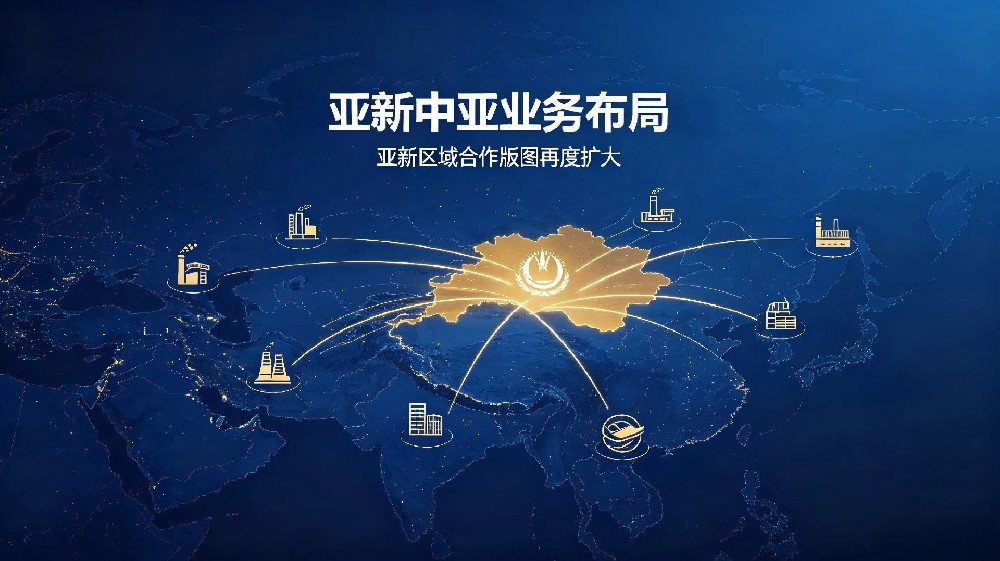 海外市场持续领跑，亚新稳居中亚窑炉装备市场前列